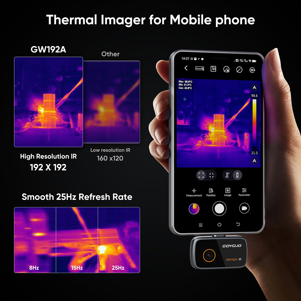 GW192A Thermal Imaging Camera  - đánh giá và giá Thermal Imaging Camera Pcb Repair